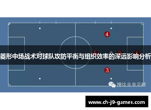 菱形中场战术对球队攻防平衡与组织效率的深远影响分析 菱形中场战术对球队攻防平衡与组织效率的深远影响分析