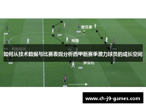 如何从技术数据与比赛表现分析西甲新赛季潜力球员的成长空间 如何从技术数据与比赛表现分析西甲新赛季潜力球员的成长空间
