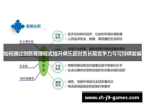如何通过创新管理模式提升俱乐部财务长期竞争力与可持续发展