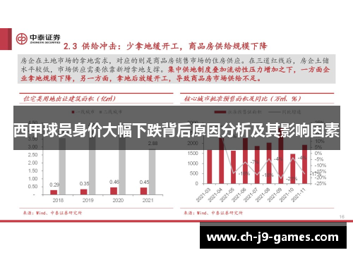 西甲球员身价大幅下跌背后原因分析及其影响因素 西甲球员身价大幅下跌背后原因分析及其影响因素
