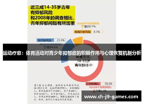 运动疗愈:体育活动对青少年抑郁症的积极作用与心理恢复机制分析 运动疗愈:体育活动对青少年抑郁症的积极作用与心理恢复机制分析