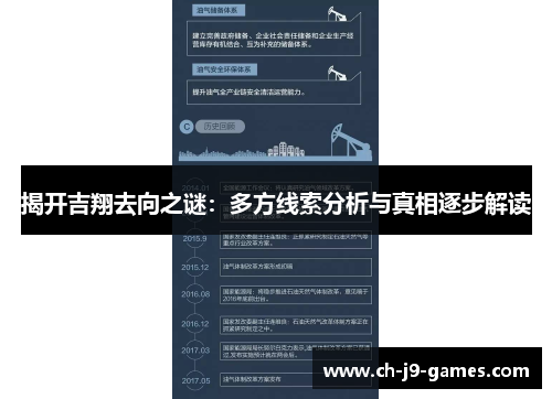揭开吉翔去向之谜:多方线索分析与真相逐步解读 揭开吉翔去向之谜:多方线索分析与真相逐步解读