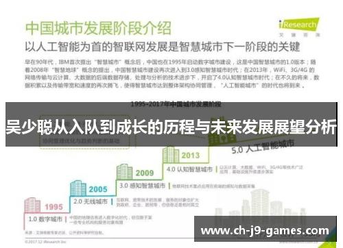 吴少聪从入队到成长的历程与未来发展展望分析 吴少聪从入队到成长的历程与未来发展展望分析