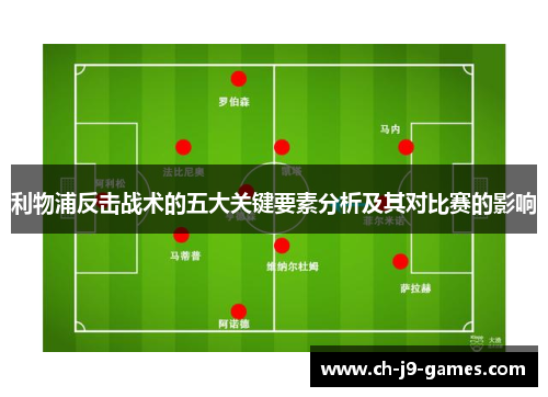 利物浦反击战术的五大关键要素分析及其对比赛的影响