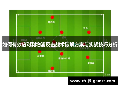 如何有效应对利物浦反击战术破解方案与实战技巧分析 如何有效应对利物浦反击战术破解方案与实战技巧分析