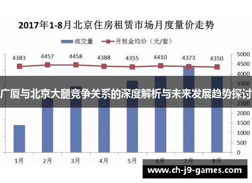 广厦与北京大腿竞争关系的深度解析与未来发展趋势探讨 广厦与北京大腿竞争关系的深度解析与未来发展趋势探讨