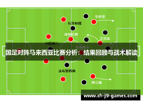 国足对阵马来西亚比赛分析：结果回顾与战术解读