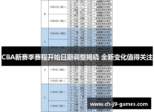 CBA新赛季赛程开始日期调整揭晓 全新变化值得关注 CBA新赛季赛程开始日期调整揭晓 全新变化值得关注
