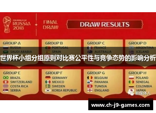 世界杯小组分组原则对比赛公平性与竞争态势的影响分析