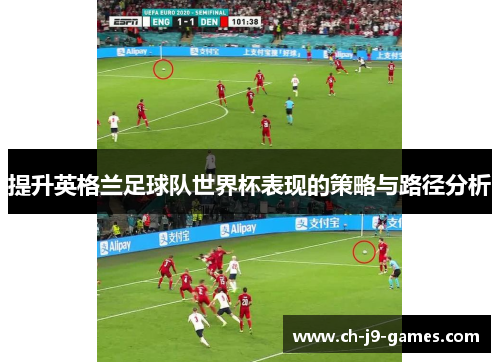 提升英格兰足球队世界杯表现的策略与路径分析