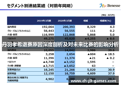 丹羽孝希退赛原因深度剖析及对未来比赛的影响分析 丹羽孝希退赛原因深度剖析及对未来比赛的影响分析