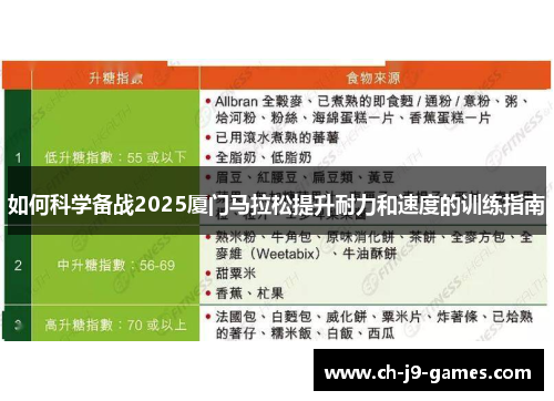 如何科学备战2025厦门马拉松提升耐力和速度的训练指南 如何科学备战2025厦门马拉松提升耐力和速度的训练指南