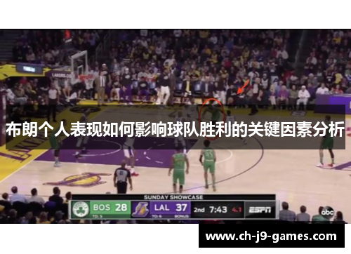 布朗个人表现如何影响球队胜利的关键因素分析 布朗个人表现如何影响球队胜利的关键因素分析