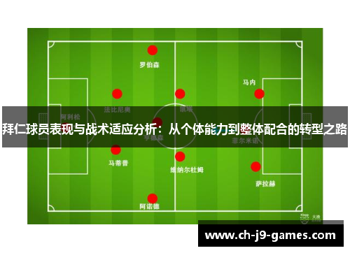 拜仁球员表现与战术适应分析:从个体能力到整体配合的转型之路 拜仁球员表现与战术适应分析:从个体能力到整体配合的转型之路