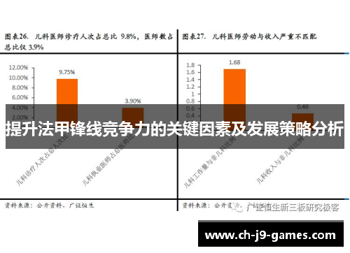 提升法甲锋线竞争力的关键因素及发展策略分析
