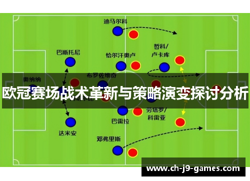 欧冠赛场战术革新与策略演变探讨分析