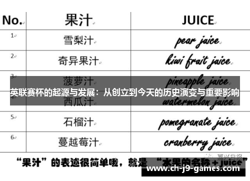 英联赛杯的起源与发展：从创立到今天的历史演变与重要影响