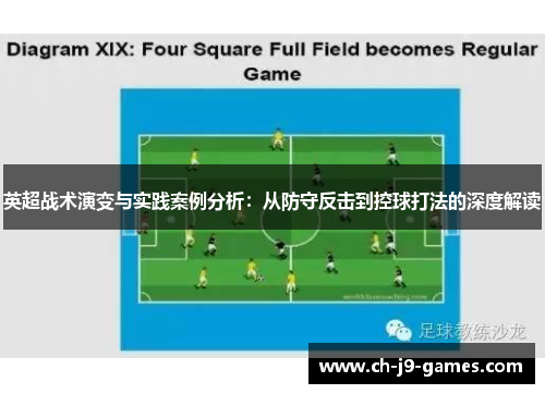 英超战术演变与实践案例分析：从防守反击到控球打法的深度解读