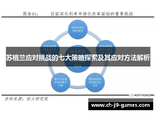 苏格兰应对挑战的七大策略探索及其应对方法解析