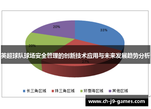 英超球队球场安全管理的创新技术应用与未来发展趋势分析 英超球队球场安全管理的创新技术应用与未来发展趋势分析