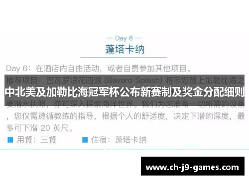 中北美及加勒比海冠军杯公布新赛制及奖金分配细则